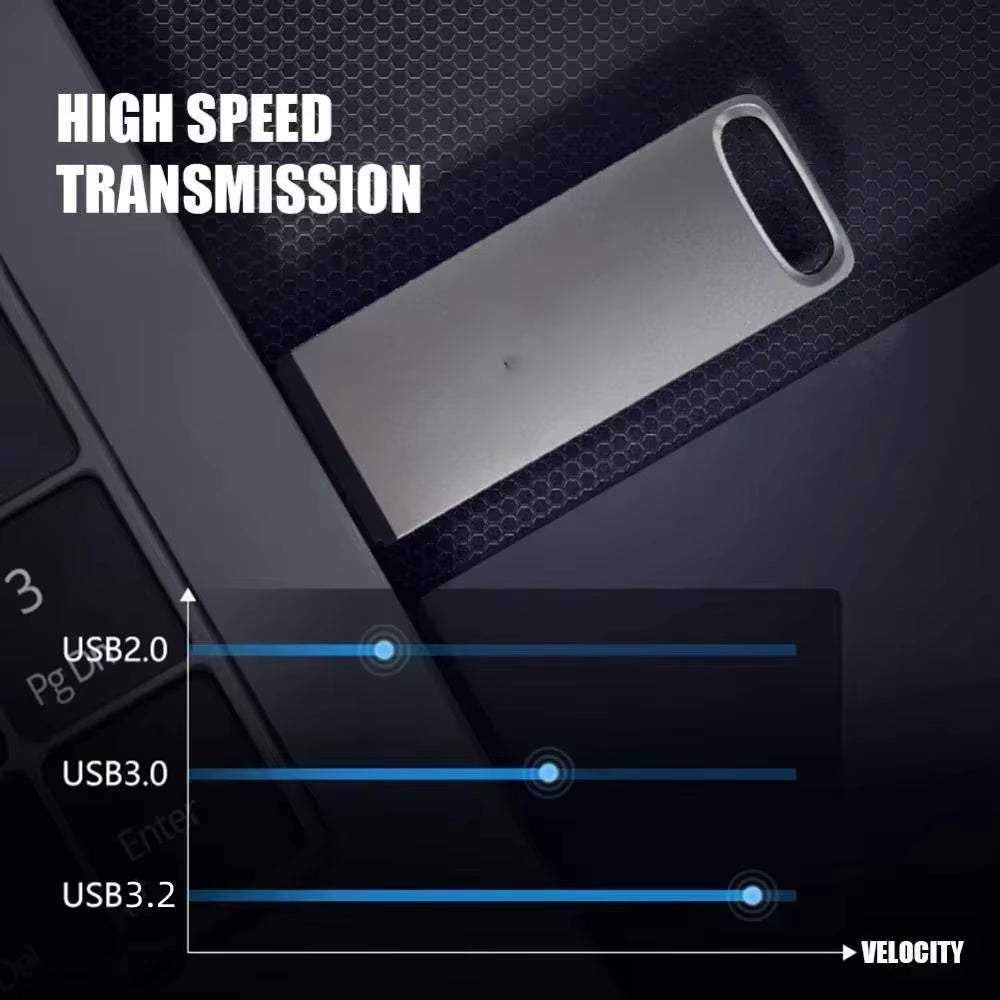 Xiaomi 16TB Metal Flash Drive USB 3.2 High Speed Pen Drive Key 8TB Type C U Flash Portable Mini SSD Memory Waterproof U Drive